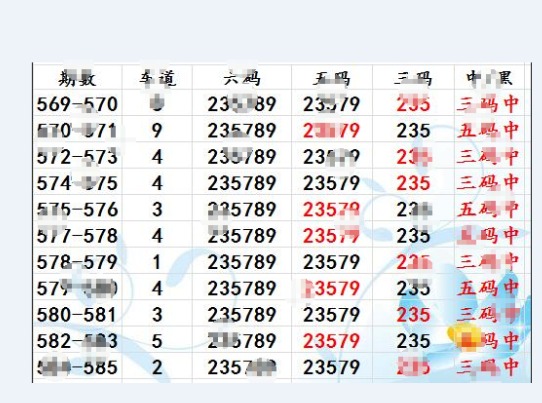 水果奶奶澳门三肖三码,全面执行计划_RX版12.250