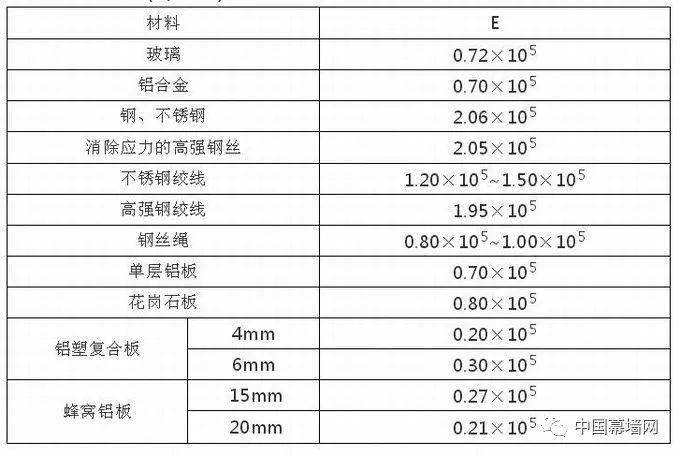 新奥门六开奖结果2024开奖记录,安全性方案设计_Notebook31.609