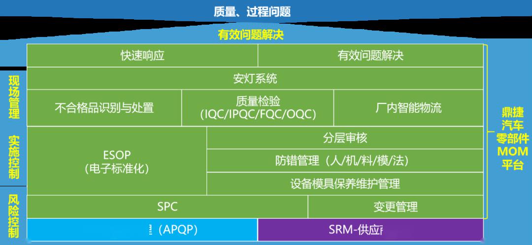 澳门免费公开资料最准的资料,迅捷解答计划执行_黄金版48.731