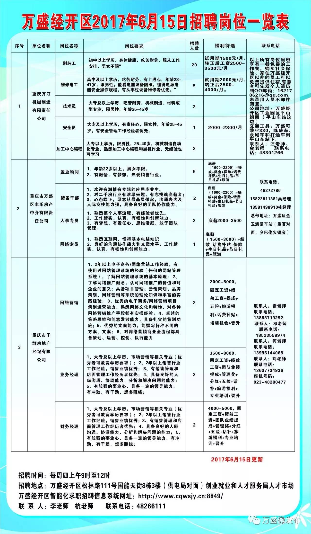 广州番禺最新招工信息全览