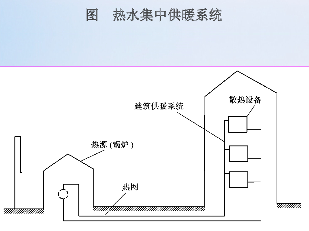 最新采暖技术重塑温馨舒适生活