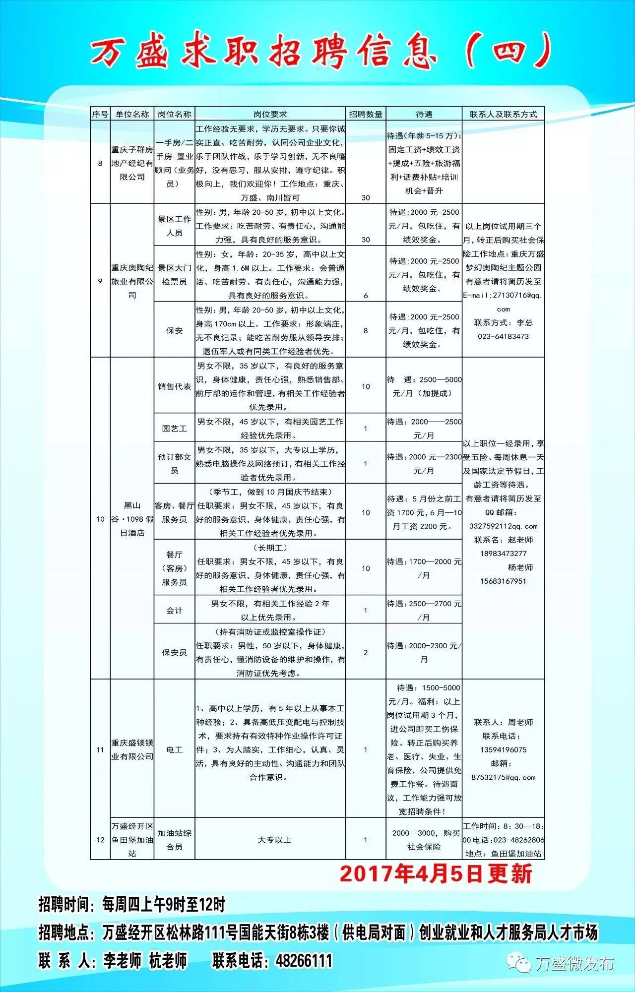 庆城招聘网最新招聘动态深度解析与解读