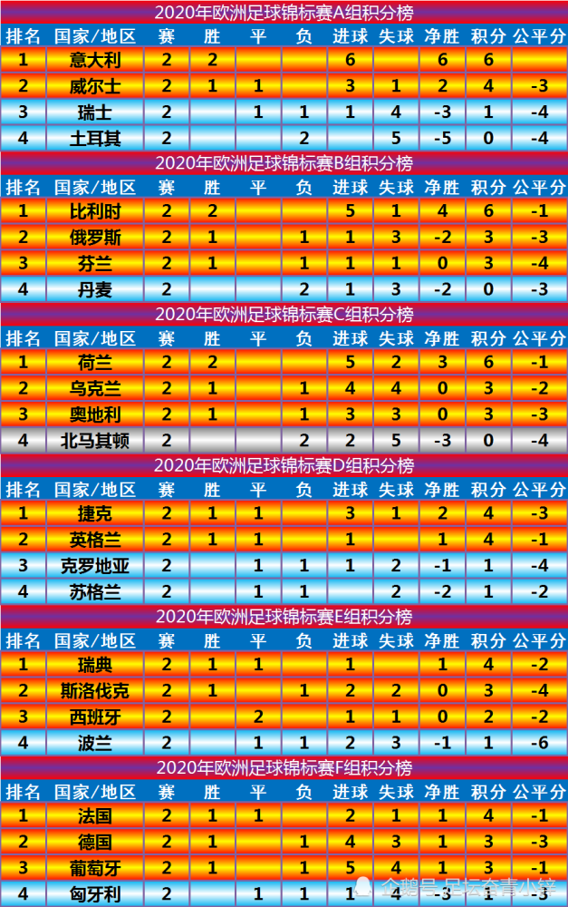 最新扇子舞组字形，十二人舞动的魅力风采