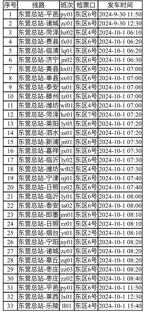 东营火车站时刻表最新详解