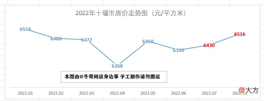 湖北浠水房价最新行情解析