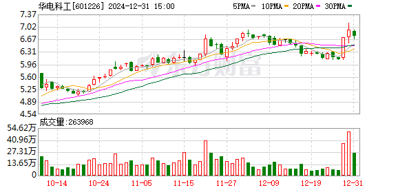 2025年1月1日 第4页