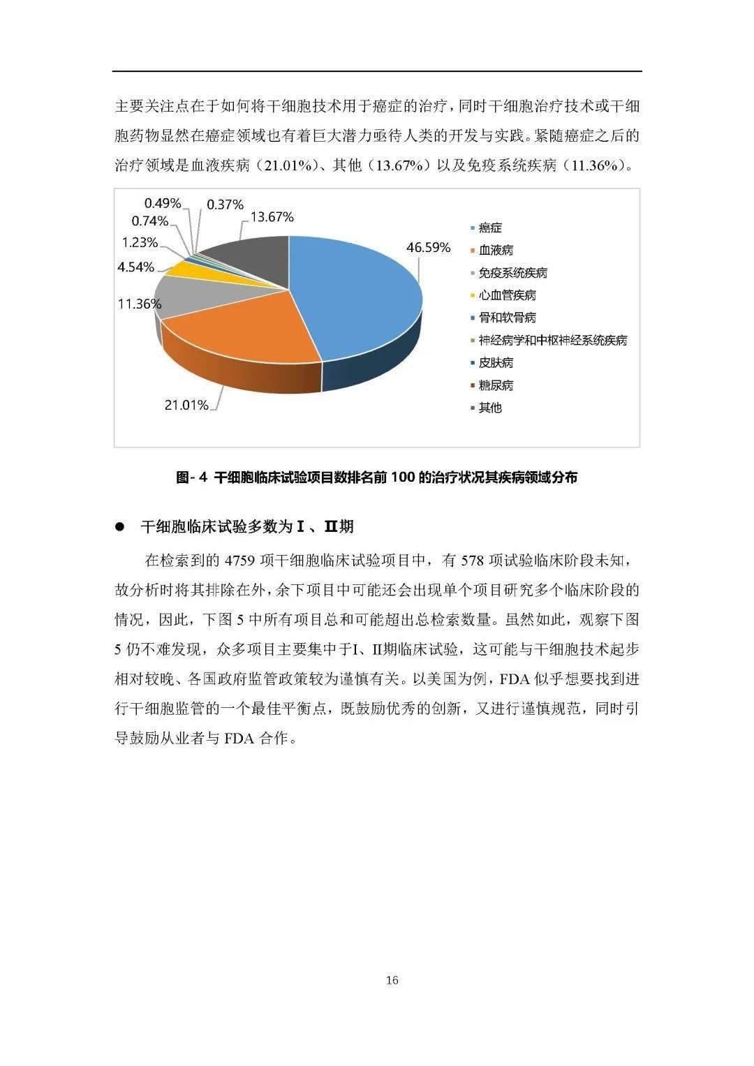 英美干细胞研究最新进展，突破与挑战同步前行