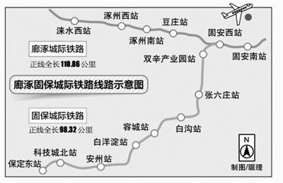 固保城际铁路最新公告，开启区域交通新篇章