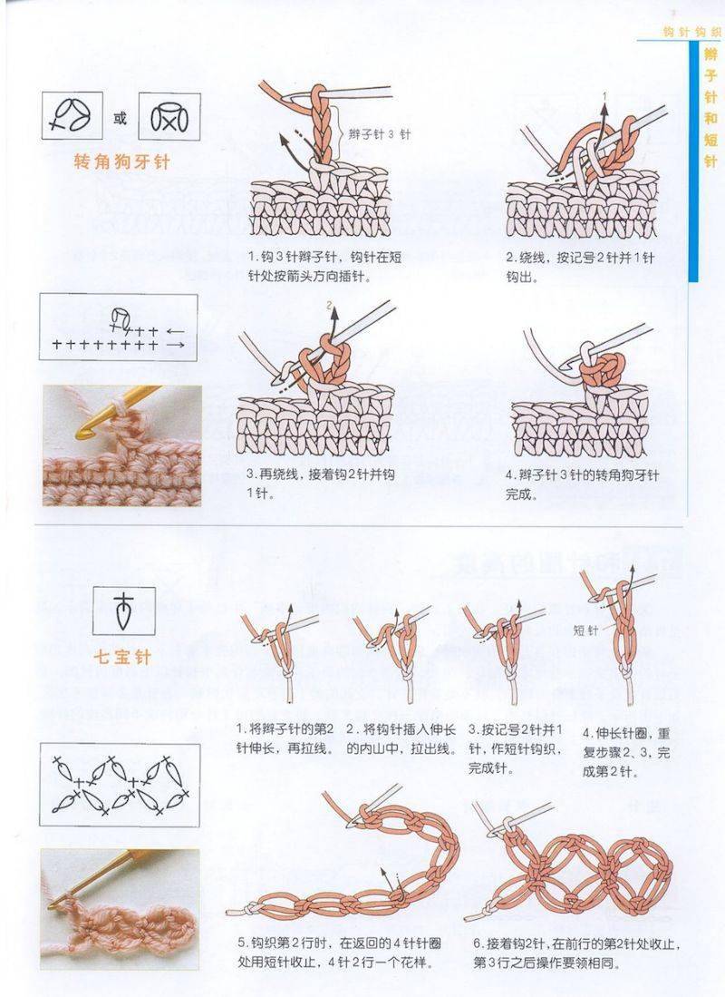 棒针符号图解大全，掌握编织艺术语言的秘诀