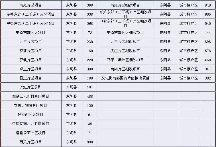 莘县最新领导名单公布及未来展望