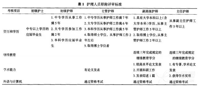 2025年1月12日 第26页