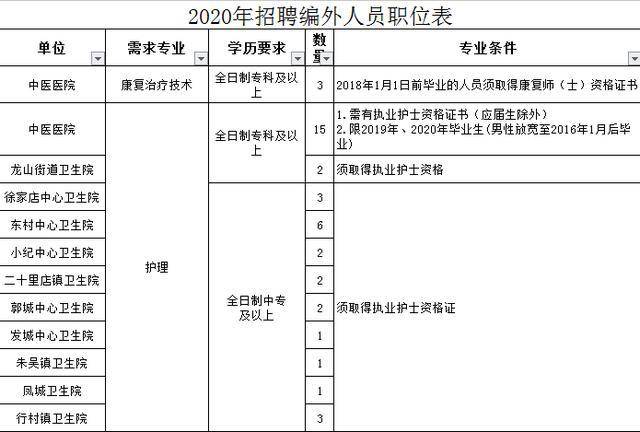 海阳市最新招聘信息网，求职招聘一站式服务平台