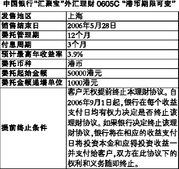 中国银行最新汇率牌价，深度解读与影响分析概览