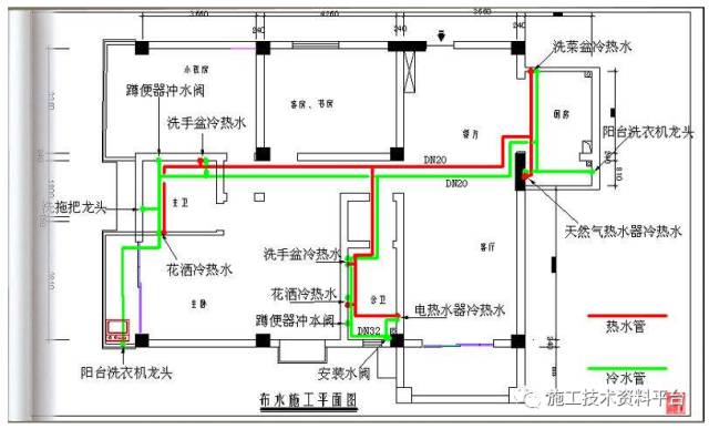 最新排水图纸符号详解大全