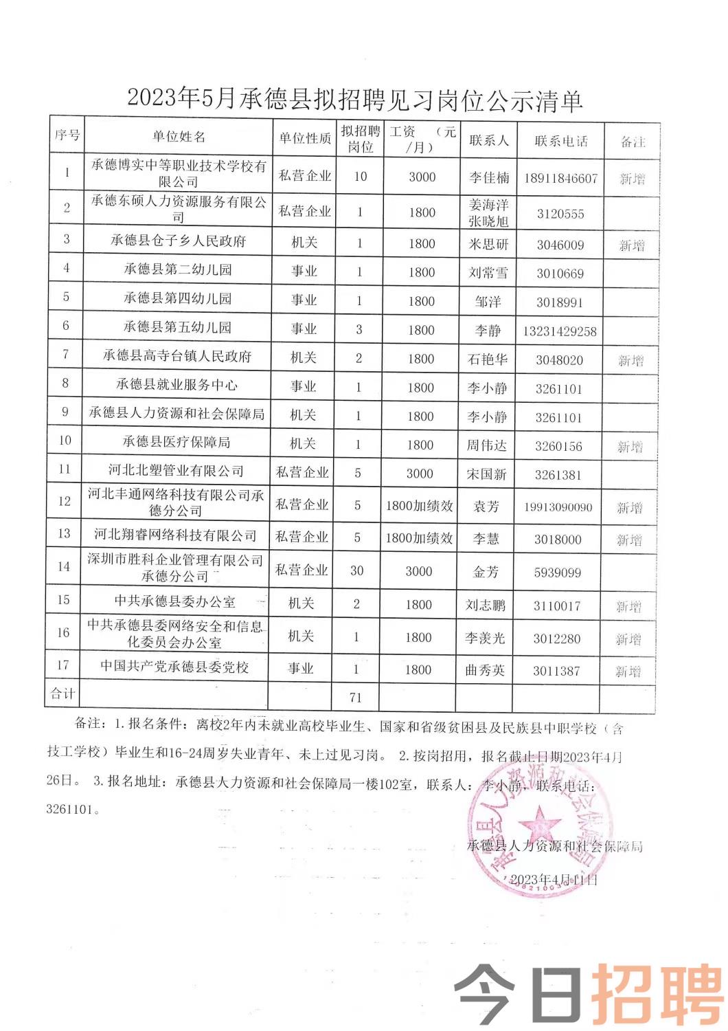 南京桥北地区最新招聘信息详解