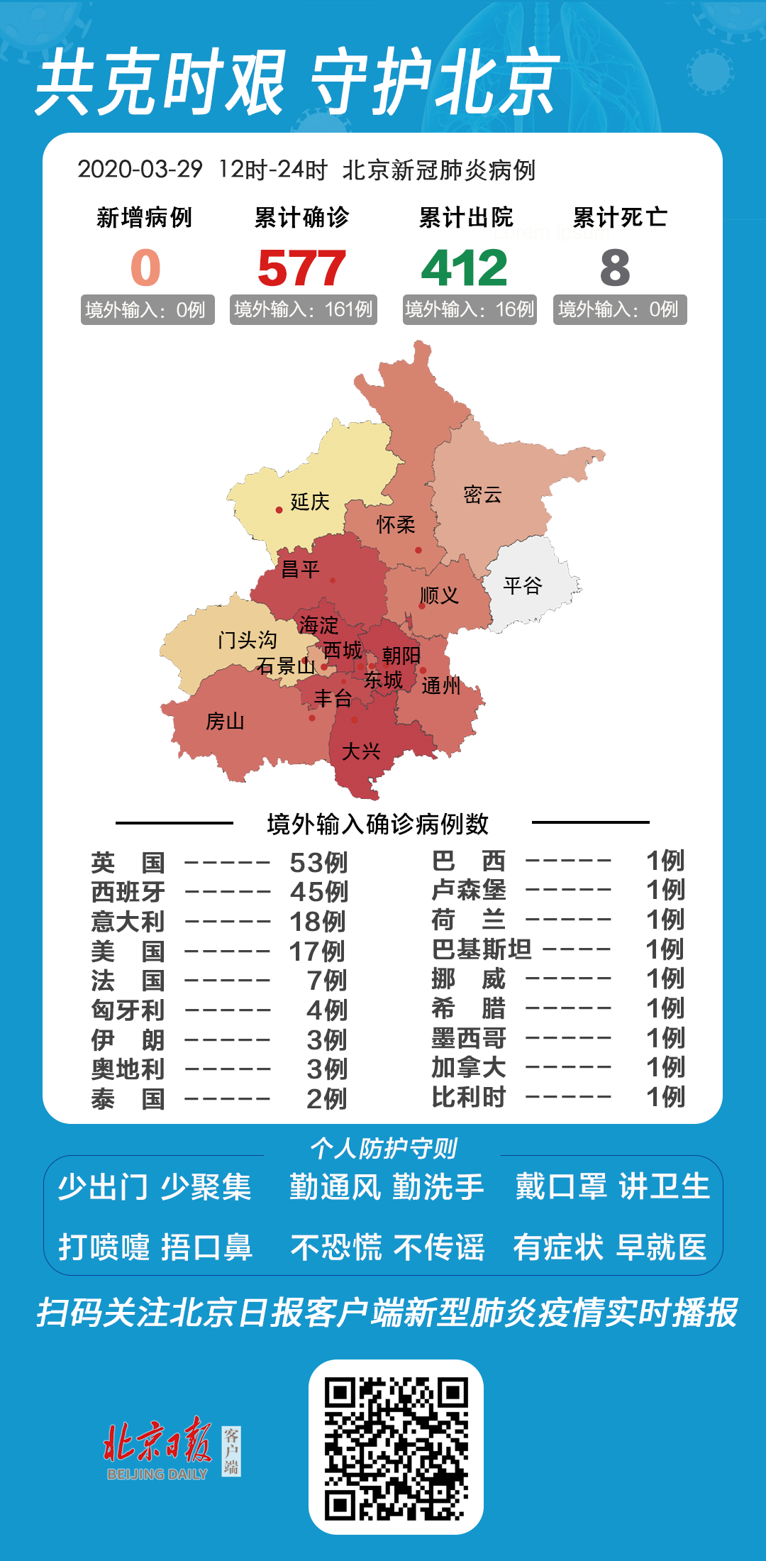 北京最新疫情概况及防控措施分析，昨日报告与趋势观察