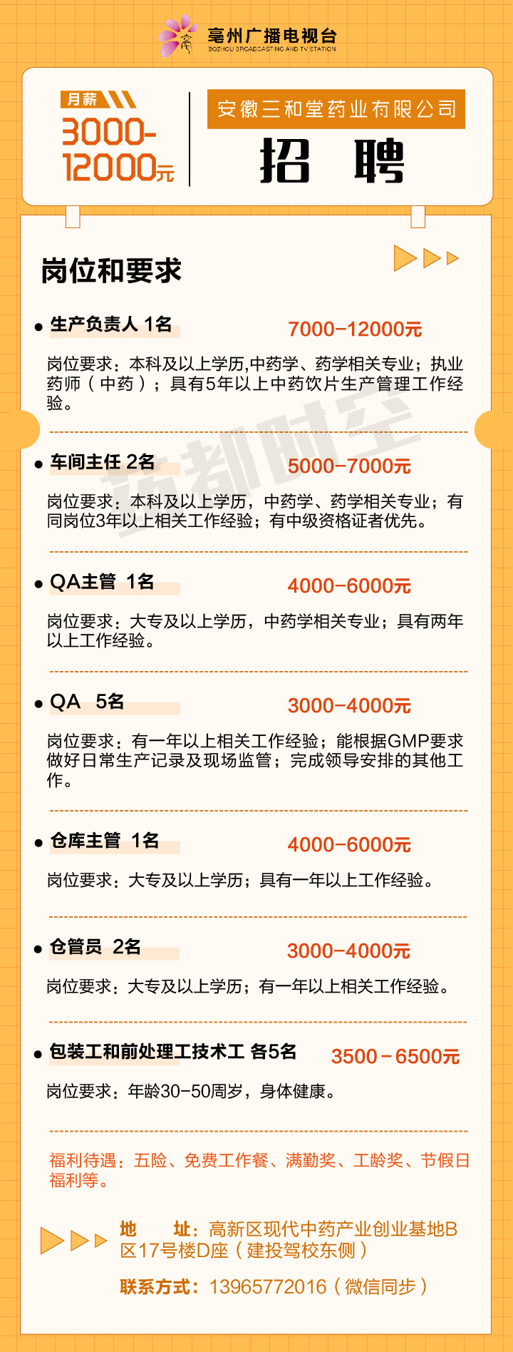 最新网上招工趋势，探索、展望与未来发展