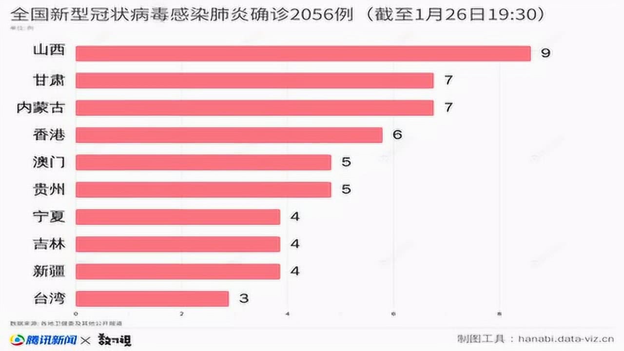 广东最新肺炎检测，科学防控，携手共筑健康长城