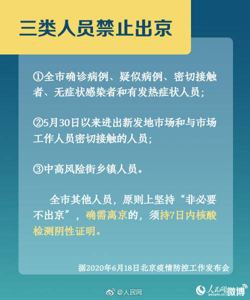 最新防控图片及其关键重要性