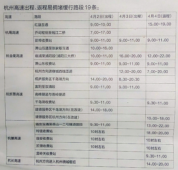 返杭最新规定助力城市复苏与疫情防控双赢之路