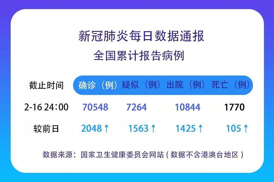 肺炎最新动态，新浪新闻报道与深度解读