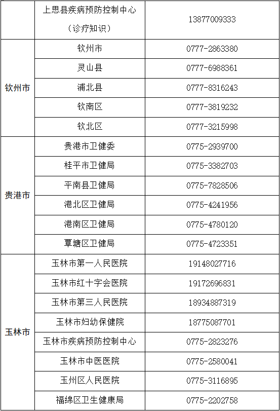 最新来宾公示深化透明治理，共筑和谐社会新篇章