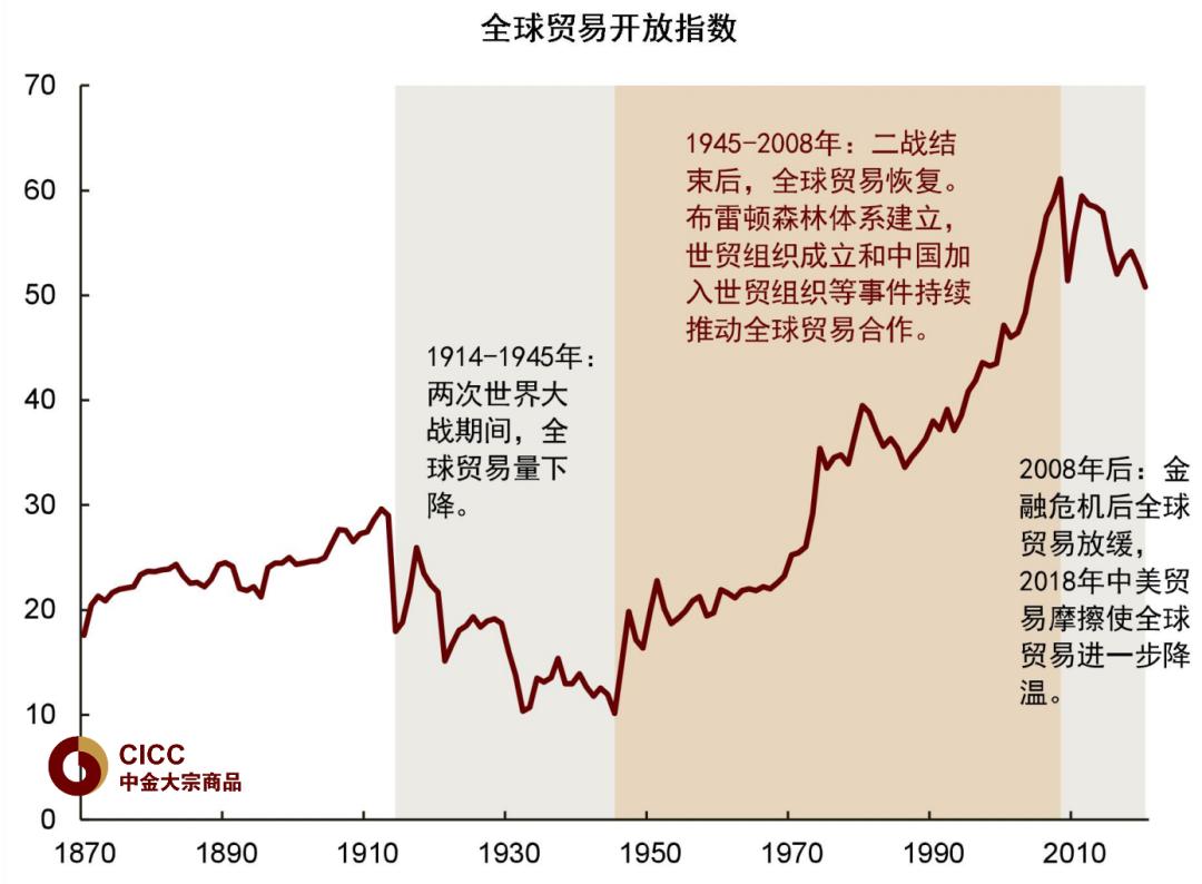 有色最新趋势，探索未来发展方向的无限可能