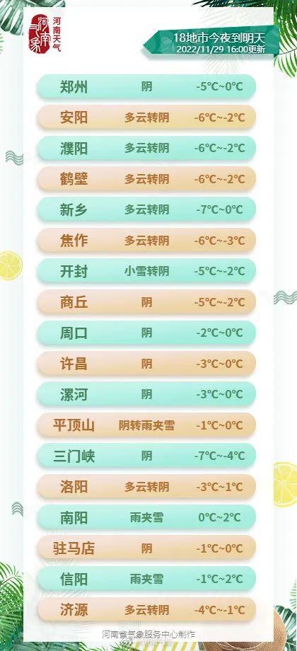 疫情风险等级最新解读与最新分析