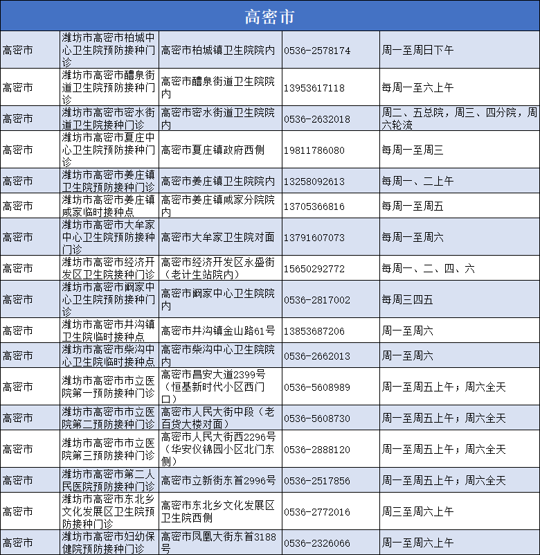 疾控最新公示揭示防控策略与措施的新动态