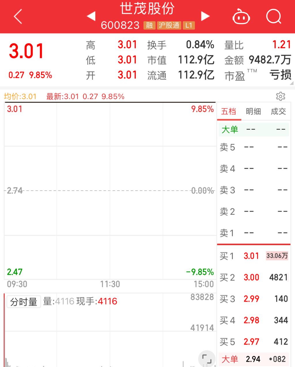 路桥最新股价动态与市场深度解析