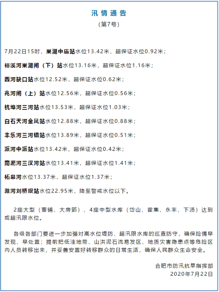 中国汛情最新更新通告