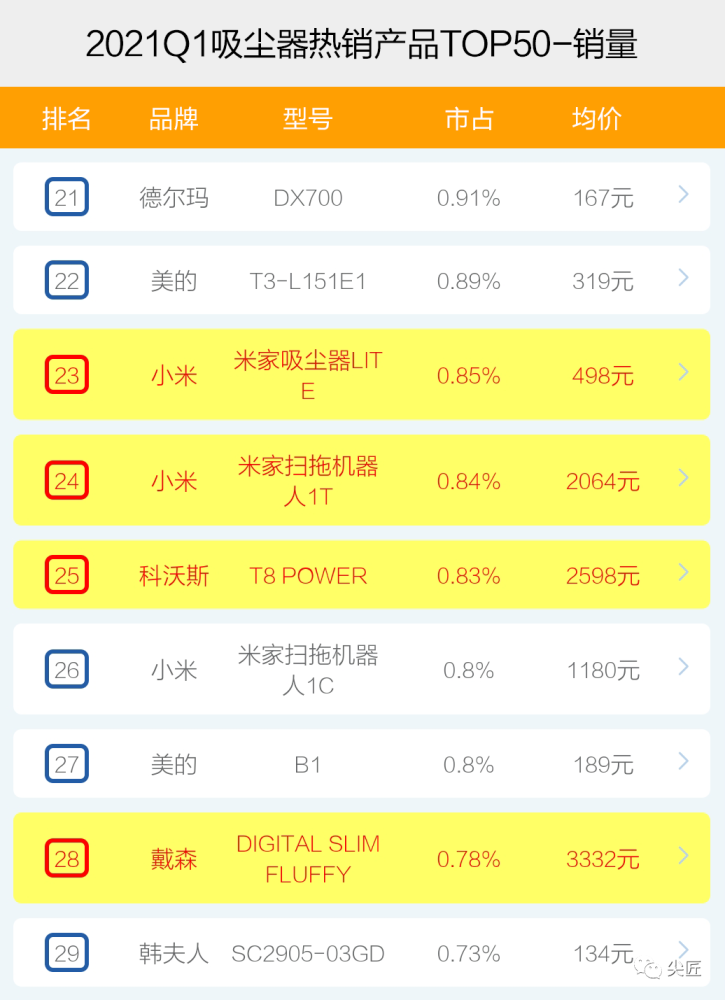 华为P50最新动态及技术深度解析