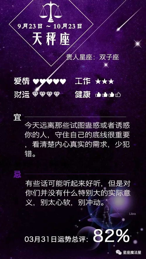 探索星空奥秘，揭秘最新星座情报档案