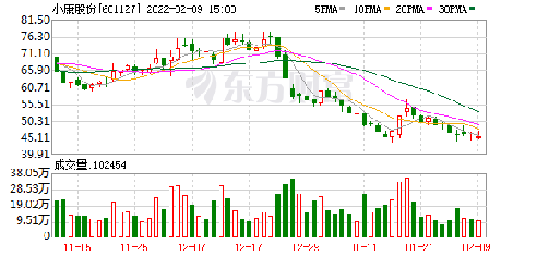 最新小康股份，引领全面小康新时代的道路探索