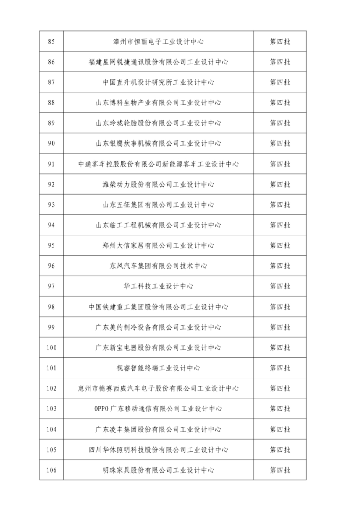 国家最新公示名单揭示多重领域发展新动态