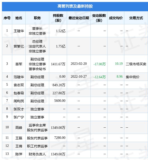 2025年1月1日 第8页