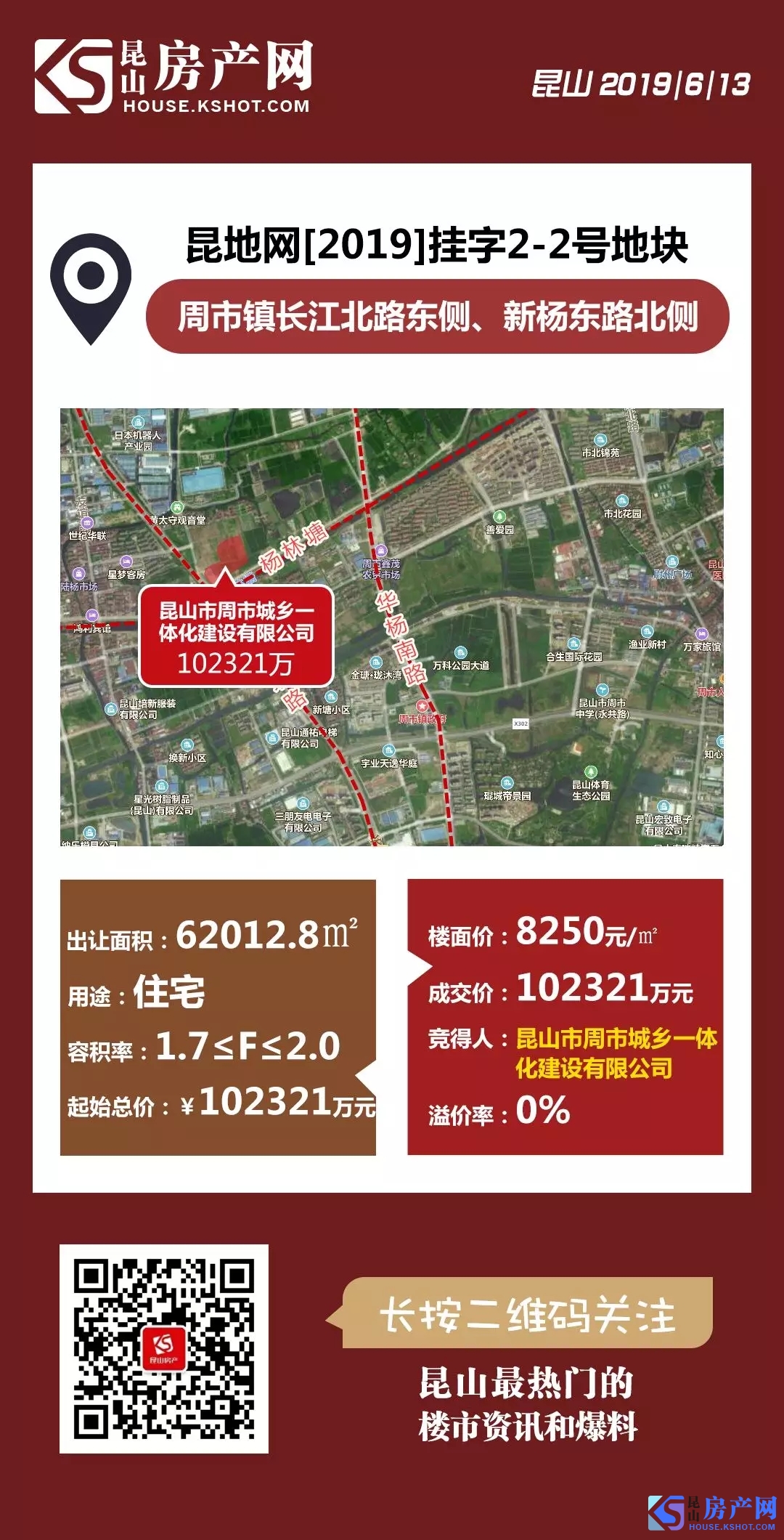 昆山楼市最新动态，市场走势、政策调控与未来展望