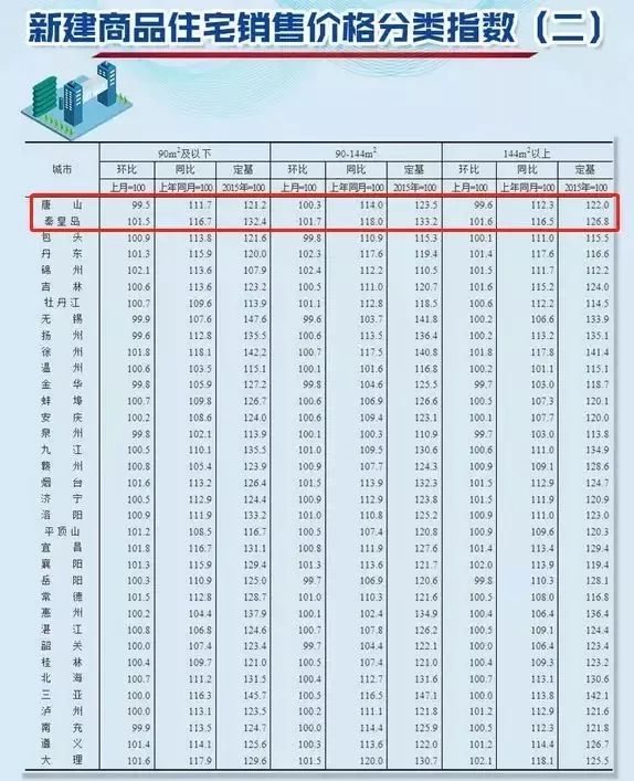 石家庄最新房价深度解析报告