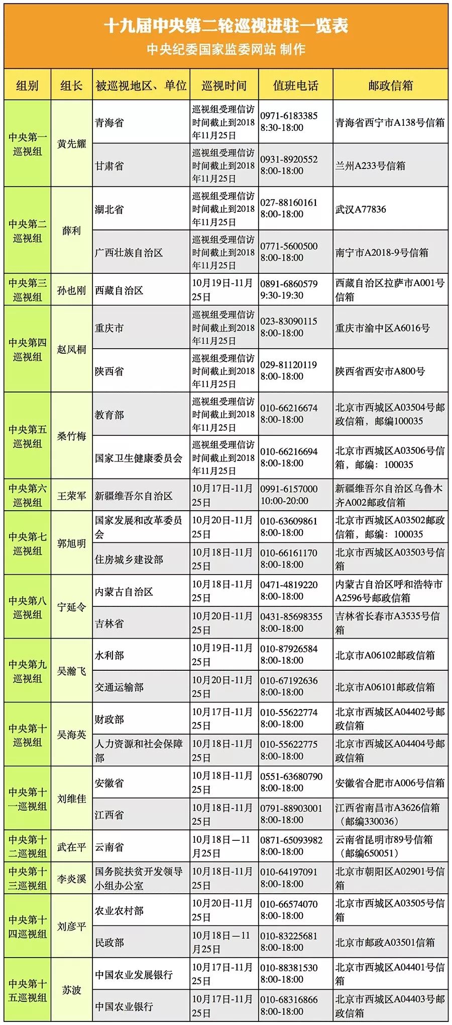 2025年1月5日 第13页