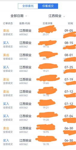 江西铜价最新行情解析