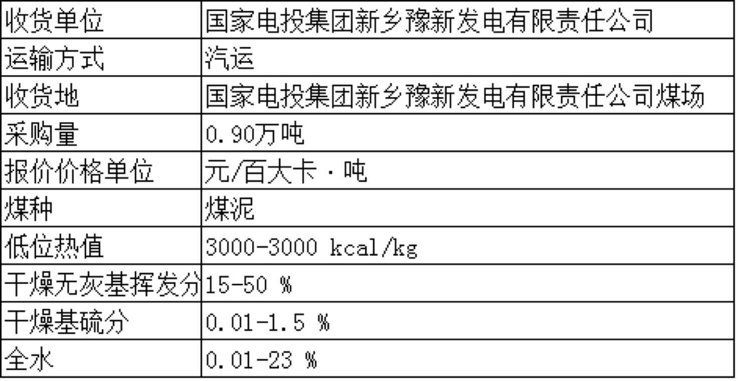 内乡电厂稳步前行，变革中的最新情况分析（2017年）