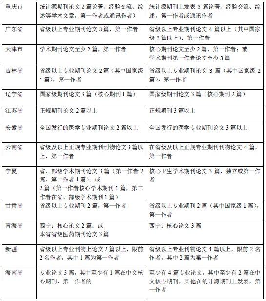 2025年1月7日 第10页