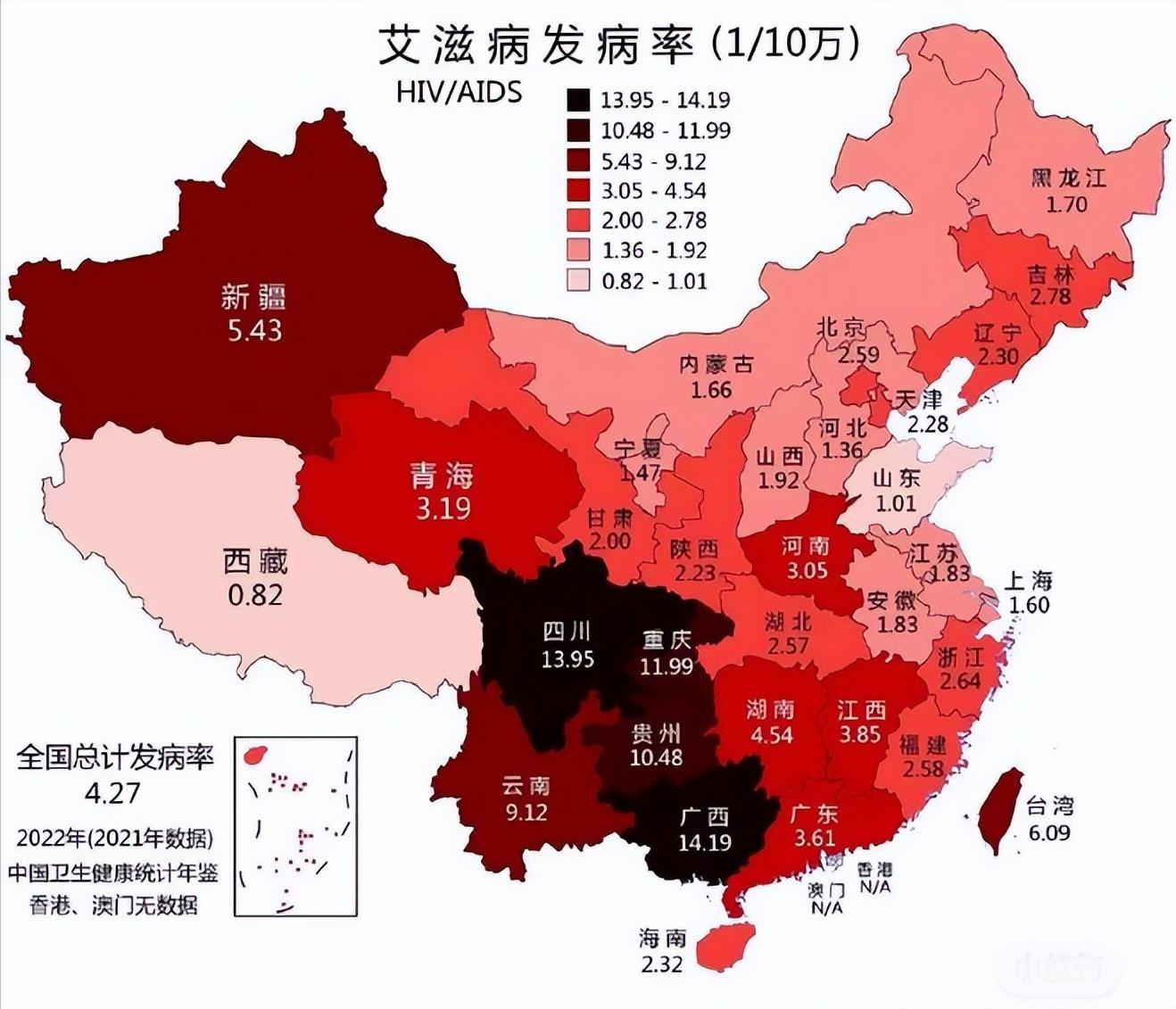 阴滋病国家最新动态研究分析概览