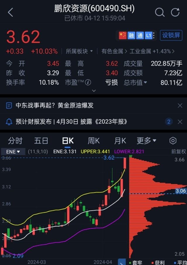 2025年1月8日 第9页