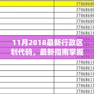 最新行政区划代码查询，高效获取行政地域信息的必备工具