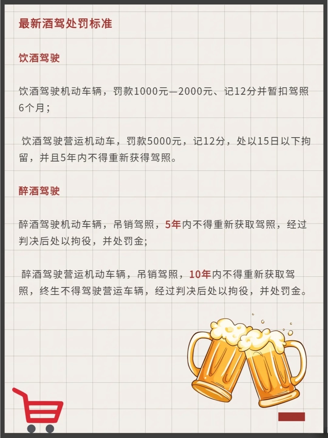 最新交规酒驾处罚详解及明细处罚措施介绍