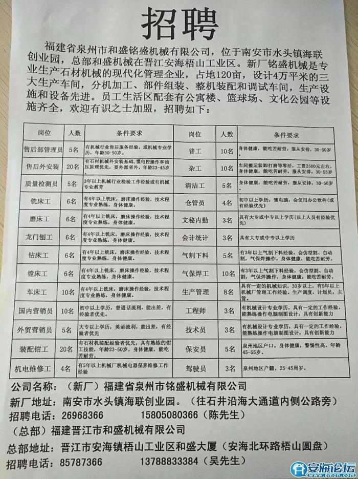 衢州58招聘网最新职位，职业发展新天地探索