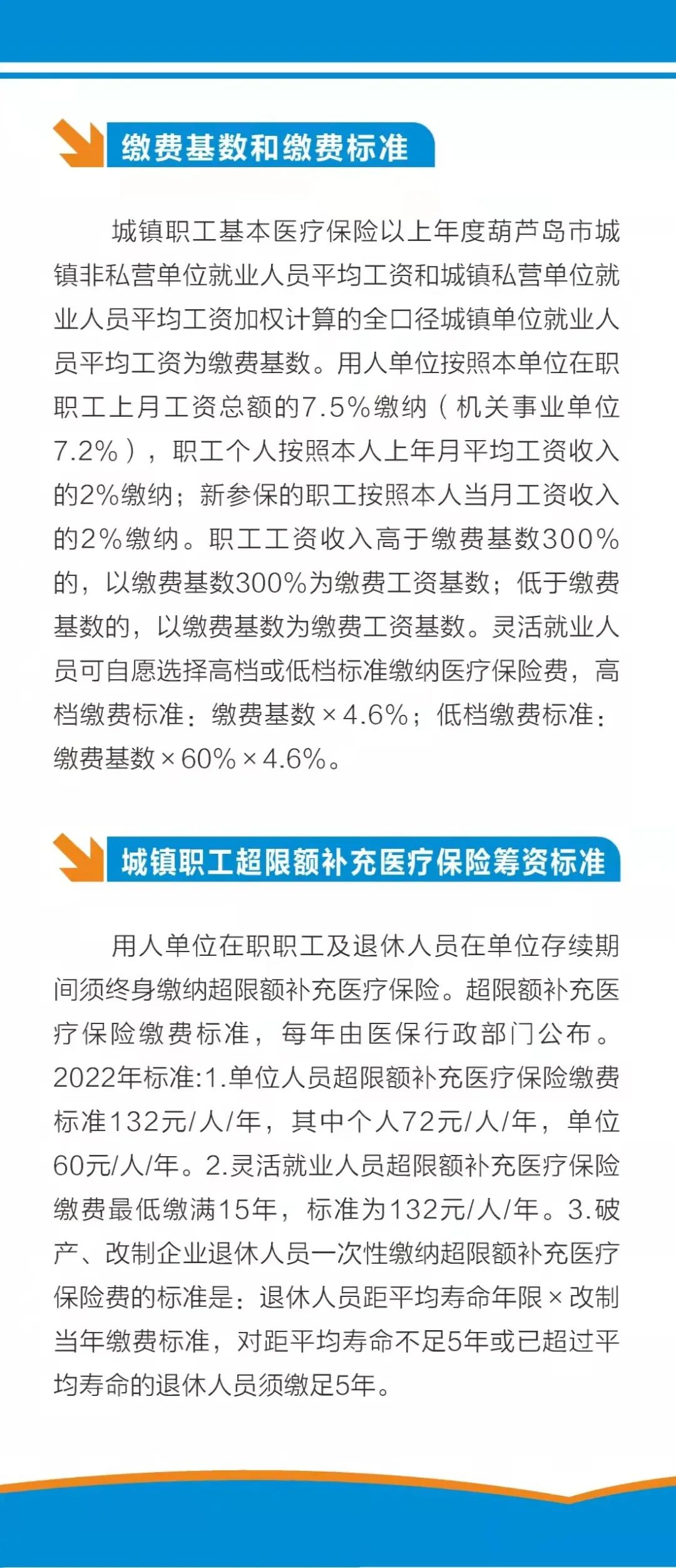 职工医保缴费年限要求与最新政策解读