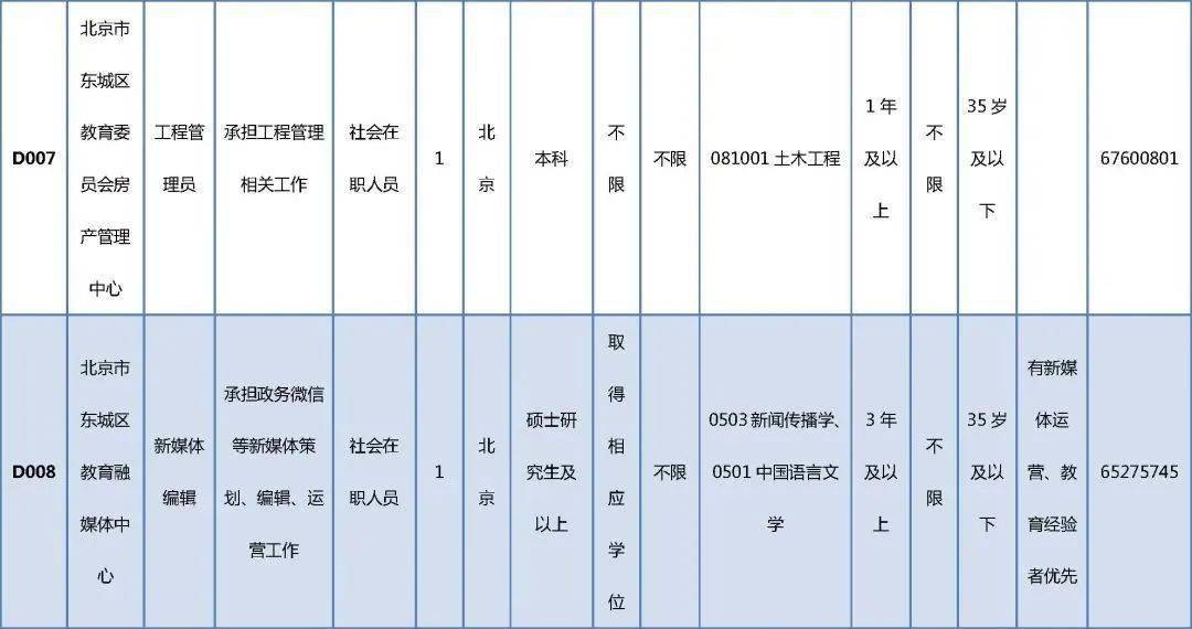 偃师工厂最新招聘信息发布